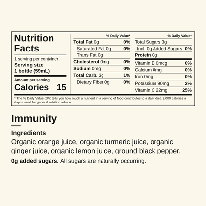 Immunity